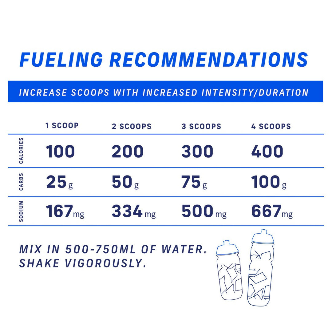 Carbs Fuel Original Drink Mix 1000g Stand Up Pouch