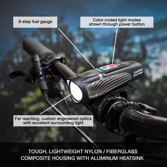 NiteRider Lumina Max 2500 Headlight with NiteLink