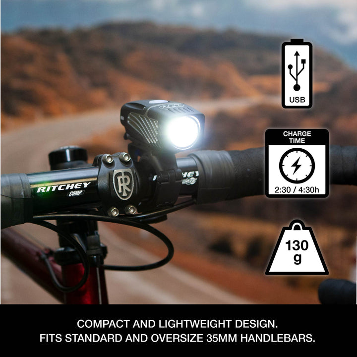 NiteRider Lumina Micro 650 Headlight