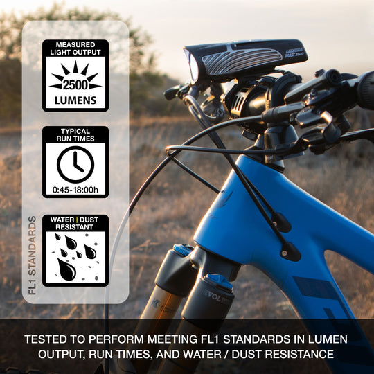NiteRider Lumina Max 2500 Headlight with NiteLink