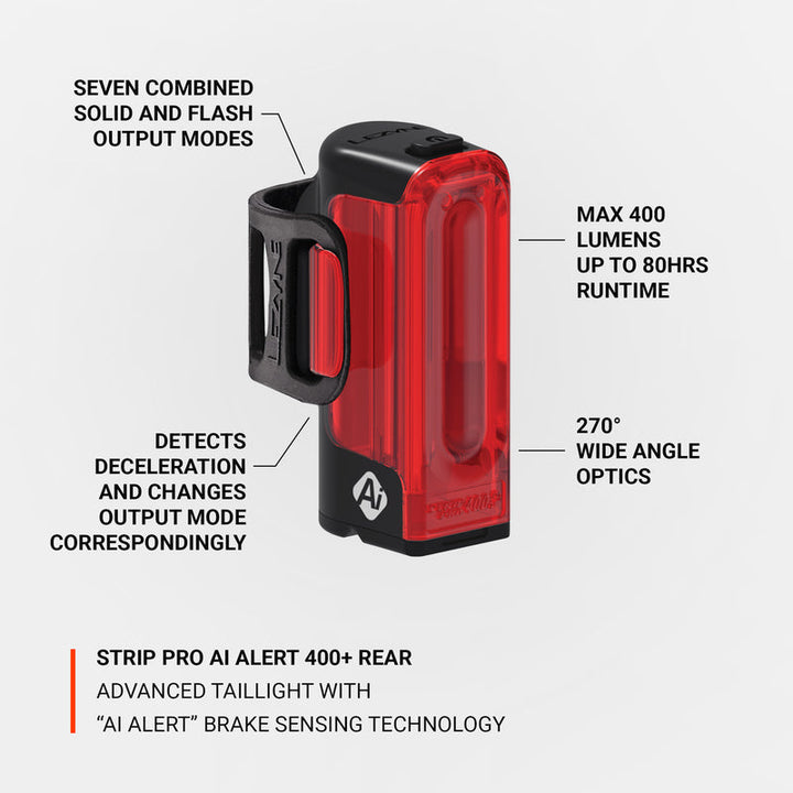 Lezyne Strip Drive Pro Ai Alert 400+ Rear Light