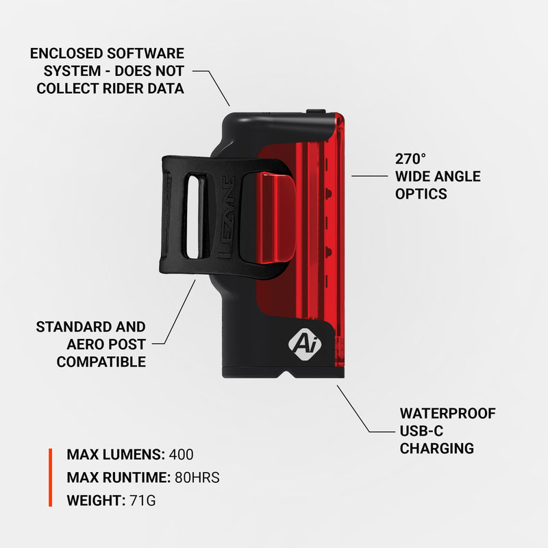 Lezyne Strip Drive Pro Ai Alert 400+ Rear Light