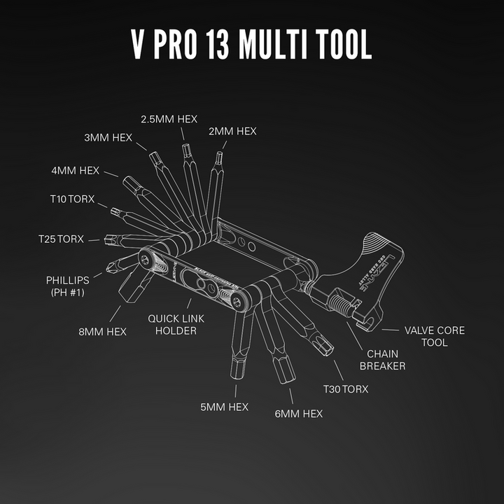 Lezyne V Pro 13