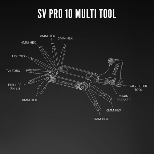 Lezyne SV Pro 10