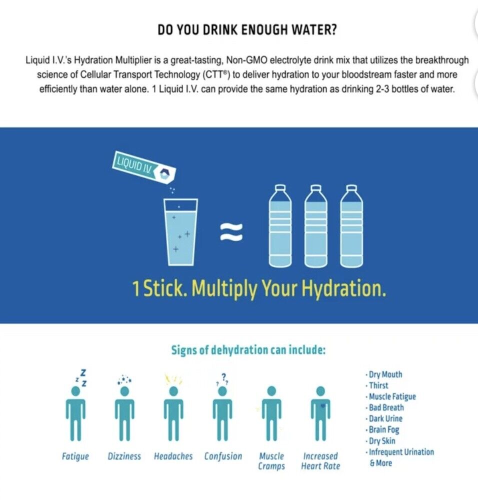 Liquid I.V. Hydration Multiplier 15ct Box Lemon Lime