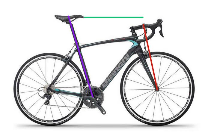 Bianchi Size Chart BikingBicycleGarage