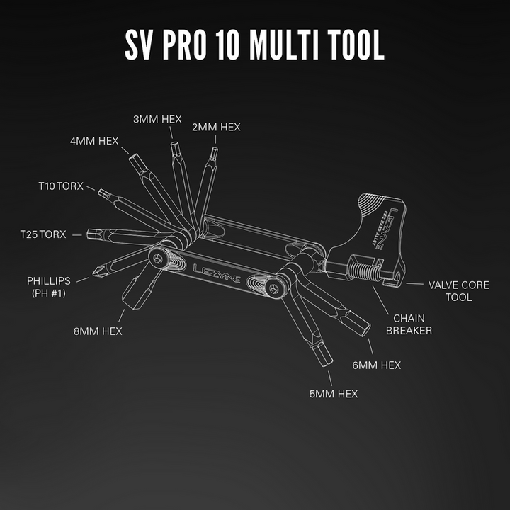 Lezyne SV Pro 10