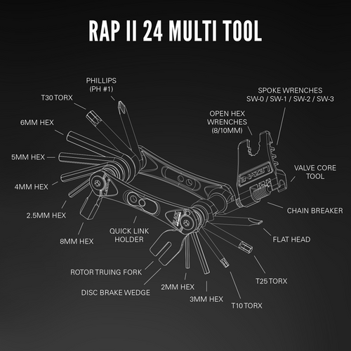 Lezyne Rap II - 24
