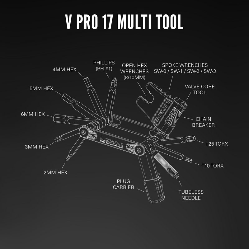 Lezyne V Pro 17