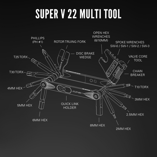 Lezyne Super V22