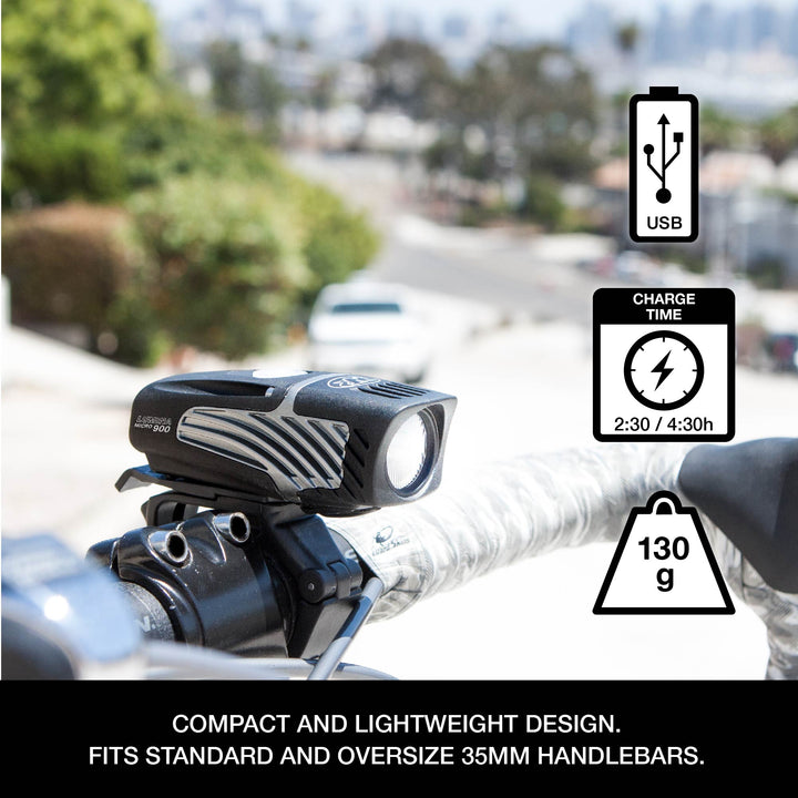 NiteRider Lumina Micro 900 Headlight