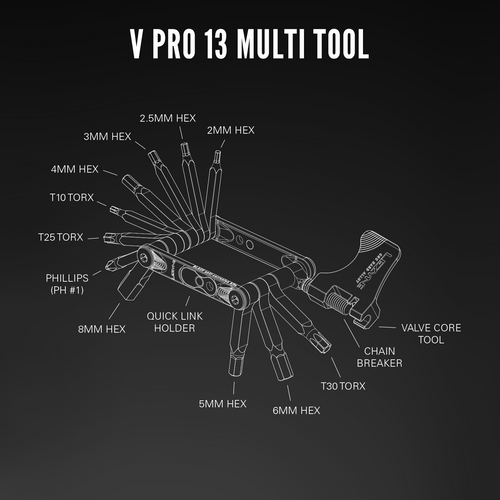 Lezyne V Pro 13