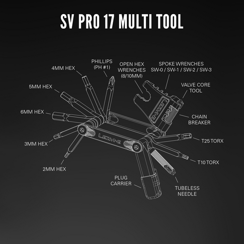 Lezyne SV Pro 17