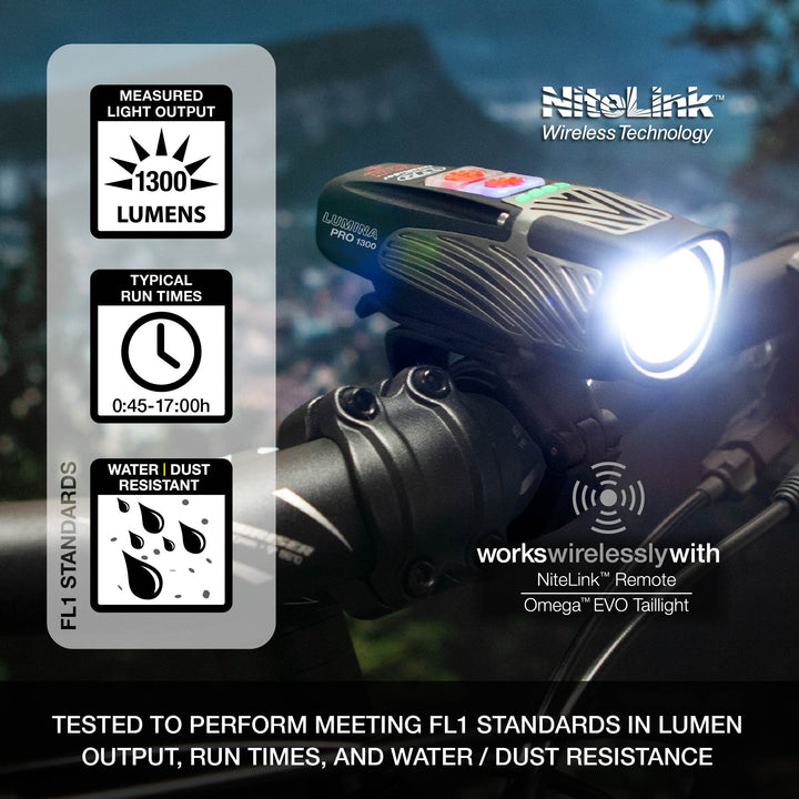 NiteRider Lumina Pro 1300 Headlight with NiteLink