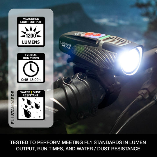 NiteRider Lumina Pro 1200 / Vmax+ 150 Light Set